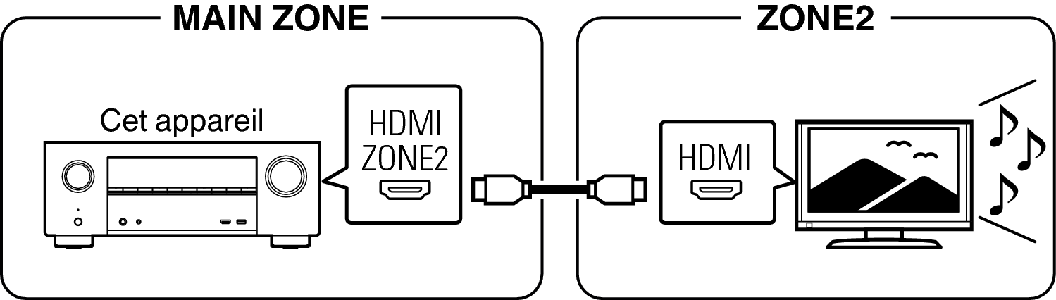 Pict ZONE Audio1 X35